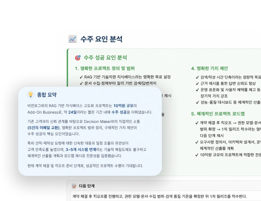 기회 승패 분석 예시